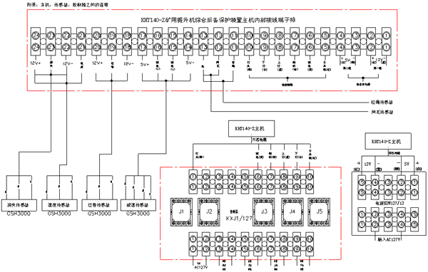 KHT140礦用防爆絞車綜合后備保護(hù)裝置（1.6m以下絞車使用型式）