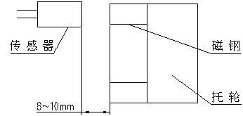 KXB127礦用隔爆兼本安型斜巷運(yùn)人聲光語(yǔ)言報(bào)警器